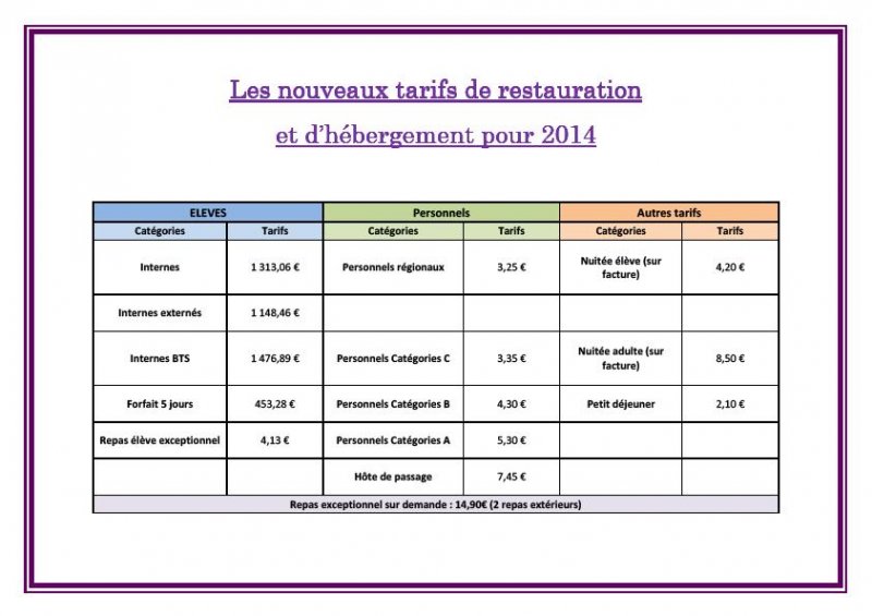 tarifs hebergement lycée jean Monnet